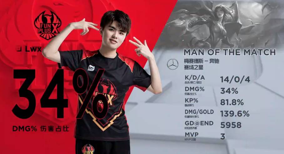 补其短板 补其短板